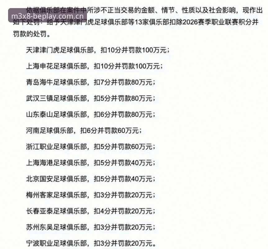 足协第三批禁足名单怎么读懂？65人处罚脉络梳理与必博体育平台跟进使用指南